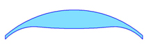 shape 13 Shape #13: Backside Supermodular Chadwick’s free-form backside aspheric lens. Best for lenses where the front side of the lens cannot be altered (polarized lenses, Transitions).